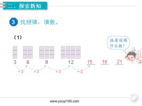 一年级下册数学（人教版）第2课时  找规律（2）第3页