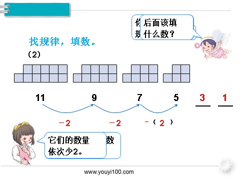 一年级下册数学（人教版）第2课时  找规律（2）第4页