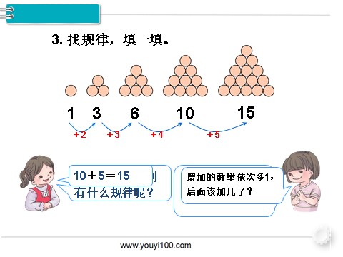 一年级下册数学（人教版）第2课时  找规律（2）第9页