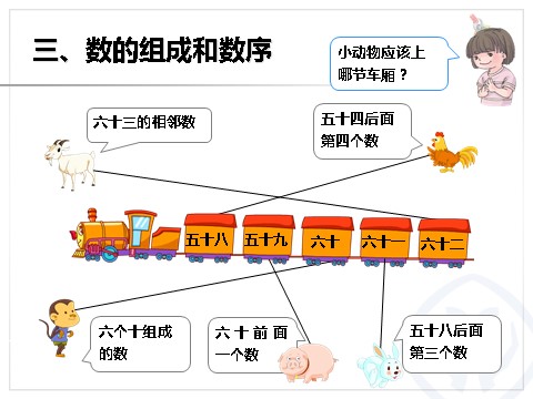 一年级下册数学（人教版）百以内的数和认识人民币第8页