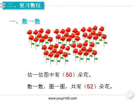 一年级下册数学（人教版）第1课时  100以内的数第4页