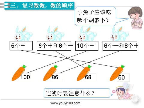 一年级下册数学（人教版）第1课时  100以内的数第8页