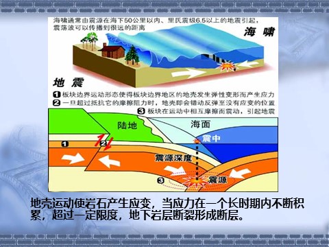 二年级上册美术美术文化1第6页