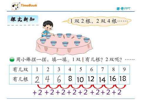 二年级上册数学(北师大版）5.2做家务第8页