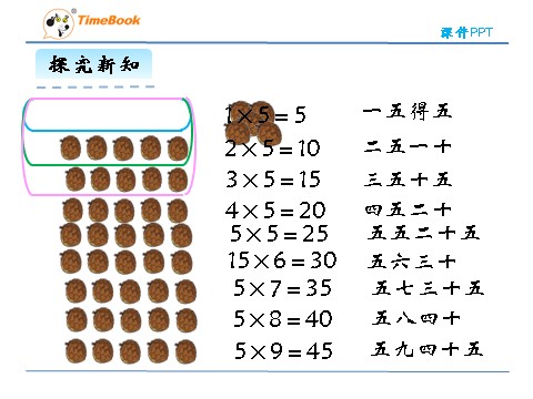 二年级上册数学(北师大版）5.1数松果第9页