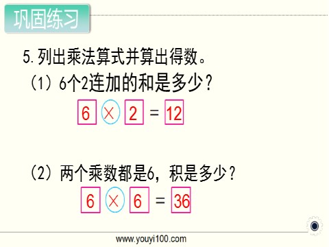 二年级上册数学（苏教版）第8课时 6的乘法口诀第9页