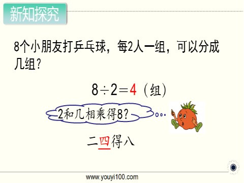 二年级上册数学（苏教版）第6课时 用1～6的乘法口诀求商第6页