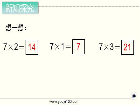 二年级上册数学（苏教版）第1课时 7的乘法口诀第5页