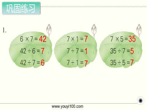 二年级上册数学（苏教版）第2课时 用7的口诀求商第4页