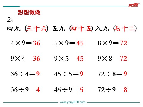 二年级上册数学（苏教版）第8课时 用9的口诀求商第10页