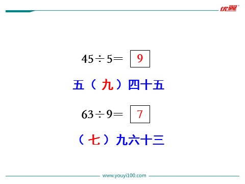 二年级上册数学（苏教版）第8课时 用9的口诀求商第9页