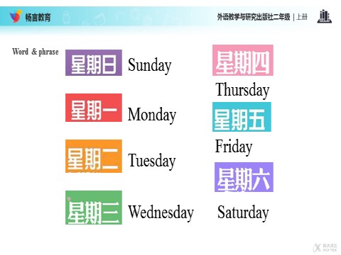 二年级上册英语（外研一起点）【教学课件】Module 6 Unit 1（外研）第2页