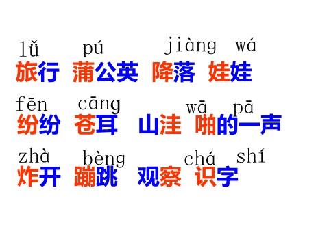 二年级上册语文02.《植物妈妈有办法》课件PPT第3页