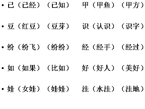 二年级上册语文02.《植物妈妈有办法》课件PPT第9页