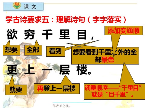 二年级上册语文04.《登鹳雀楼》课件PPT第9页