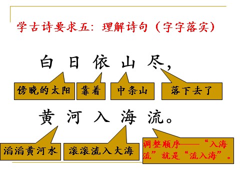 二年级上册语文03.《登鹳雀楼》课件PPT第8页