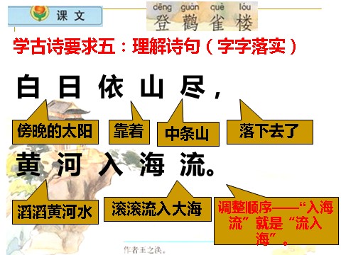 二年级上册语文（课堂教学课件3）登鹳雀楼第8页