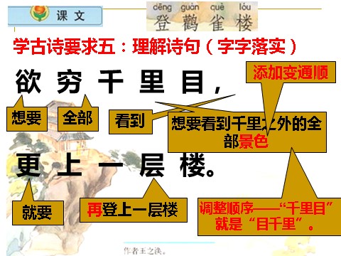 二年级上册语文（课堂教学课件3）登鹳雀楼第9页