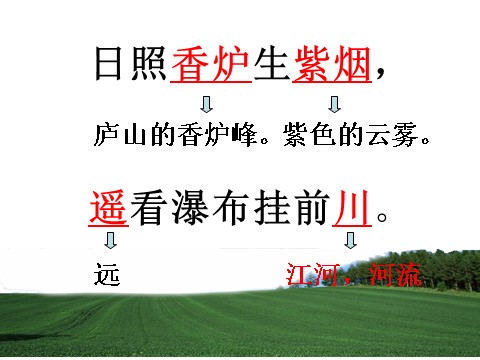 二年级上册语文（课堂教学课件4）望庐山瀑布第10页