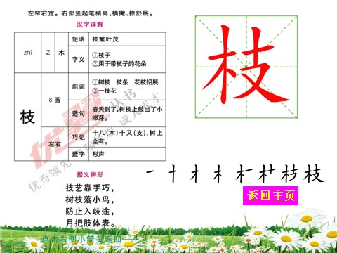 二年级上册语文（生字教学课件）葡萄沟第4页