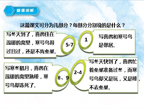 二年级上册语文二上 第13课《寒号鸟》（课件）第10页