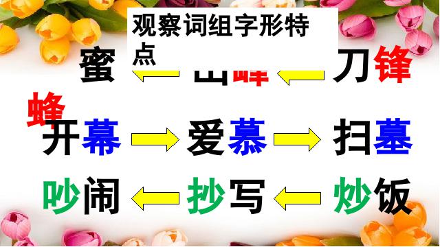 二年级上册语文《口语交际:商量》(语文)第7页