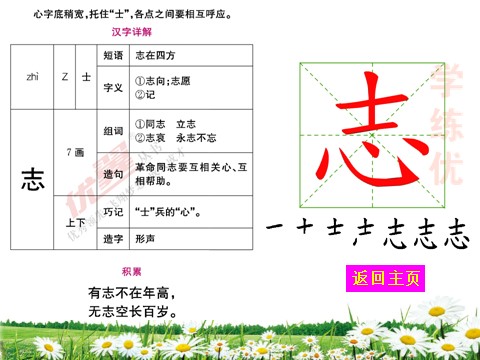 二年级上册语文（生字教学课件）朱德的扁担第4页