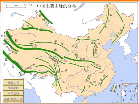 二年级上册语文（课堂教学课件4）敕勒歌第7页