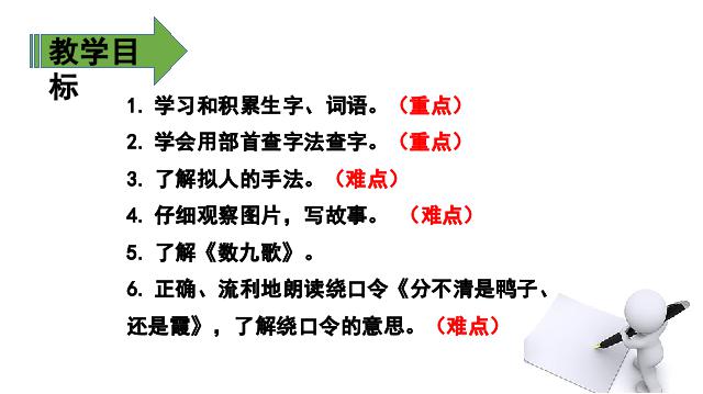 二年级上册语文新语文优质课《语文园地七》第2页