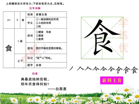 二年级上册语文（生字教学课件）狐假虎威第2页