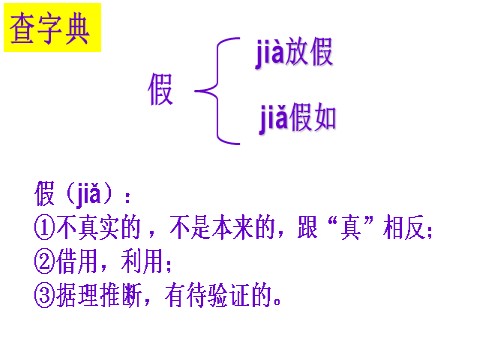 二年级上册语文（课堂教学课件1）狐假虎威第10页