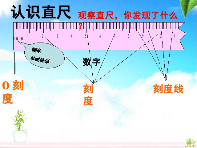 二年级上册数学（人教版）数学《长度单位》（）第6页