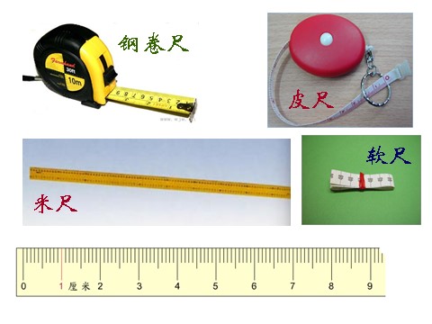 二年级上册数学（人教版）《认识厘米用厘米量》课件第8页