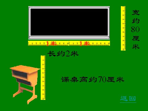 二年级上册数学（人教版）《认识米、用米量》课件第8页