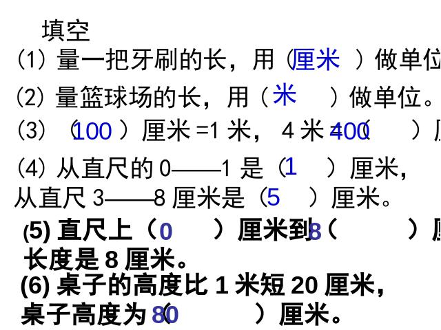 二年级上册数学（人教版）数学《长度单位复习课件》第7页