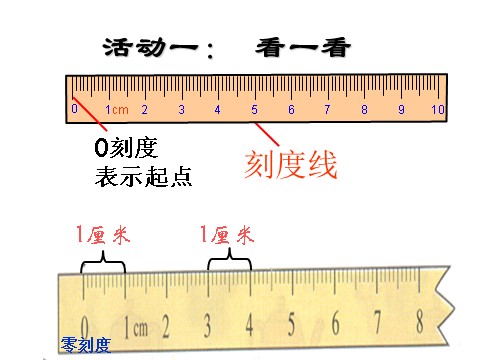 二年级上册数学（人教版）《长度单位》课件3第6页