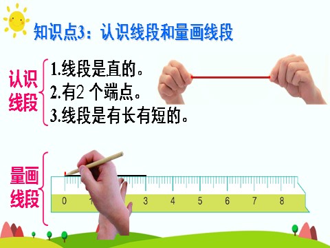 二年级上册数学（人教版）单元知识归纳与易错警示第6页