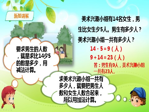 二年级上册数学（人教版）人教版数学二年级上册简单的两步加减法解决实际问题 课件第6页