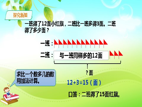 二年级上册数学（人教版）人教版数学二年级上册求比一个数多几或少几的数 课件第6页