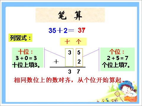 二年级上册数学（人教版）《不进位加》课件2第3页