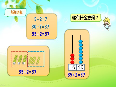 二年级上册数学（人教版）人教版数学二年级上册100以内数的加法（不进位加）课件第7页