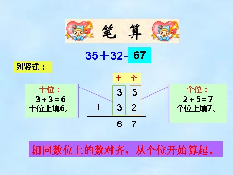 二年级上册数学（人教版）《100以内的加法(不进位加法)》课件(1)第10页