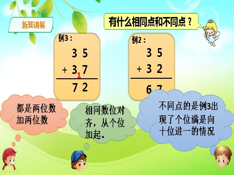 二年级上册数学（人教版）人教版数学二年级上册100以内数的加法（进位加）课件第6页