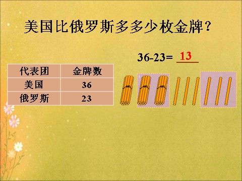 二年级上册数学（人教版）《不退位减》课件2第4页