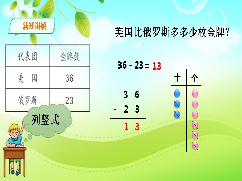 二年级上册数学（人教版）人教版数学二年级上册两位数减两位数（不退位减）课件第6页