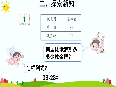 二年级上册数学（人教版）第1课时 不退位减第5页