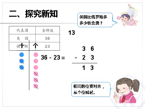 二年级上册数学（人教版）2.3不退位减第5页