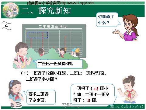 二年级上册数学（人教版）《100以内的加法和减法二解决问题一》课件第3页