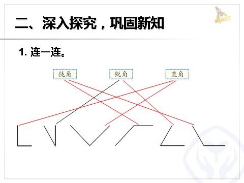 二年级上册数学（人教版）3.3认识锐角和钝角、解决问题第6页