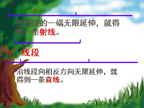 二年级上册数学（人教版）《角的初步认识》课件第2页